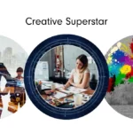 Three bold snapshots of creativity in action: a silhouette of a professional overlaid with glowing tech and city lights, a woman painting at a studio desk surrounded by supplies, and a man standing against a gray wall as an explosion of color bursts from his laptop—expressing the essence of the Creative Superstar Intuitive Success Signature™.