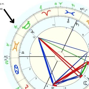 Kim Woods Master Astrologer Find Uranus Your House Number Astrology birth chart showing planetary placements and aspects, with an arrow pointing to Uranus in the 12th house near the Gemini cusp.